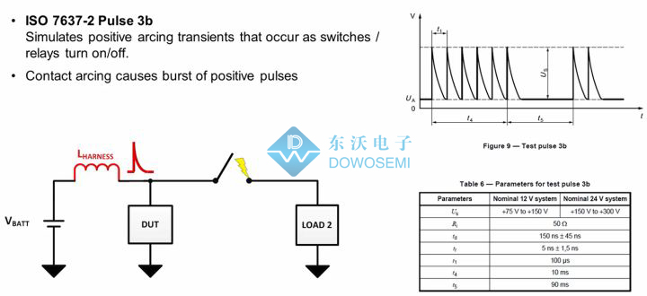 Pulse 3b東沃.jpg