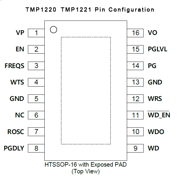 TMP1220-TMP1221引腳.jpg