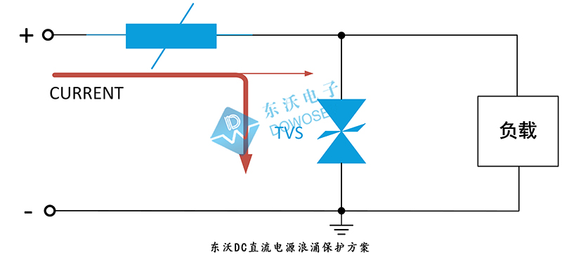 東沃直流電源浪涌保護方案.jpg