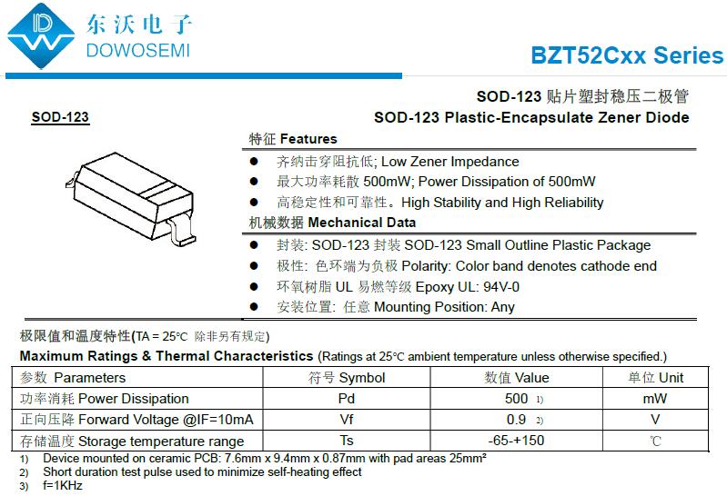 0.5W BZT52Cxx系列穩(wěn)壓二極管.jpg